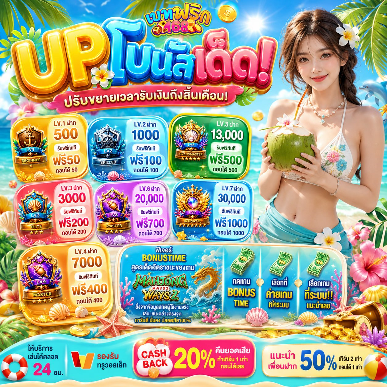 อยากได้โบนัสเพิ่มโดยไม่ต้องเติมเยอะ ลอง 10 รับ 100 ทํา 400ถอน 200 รวมค่าย