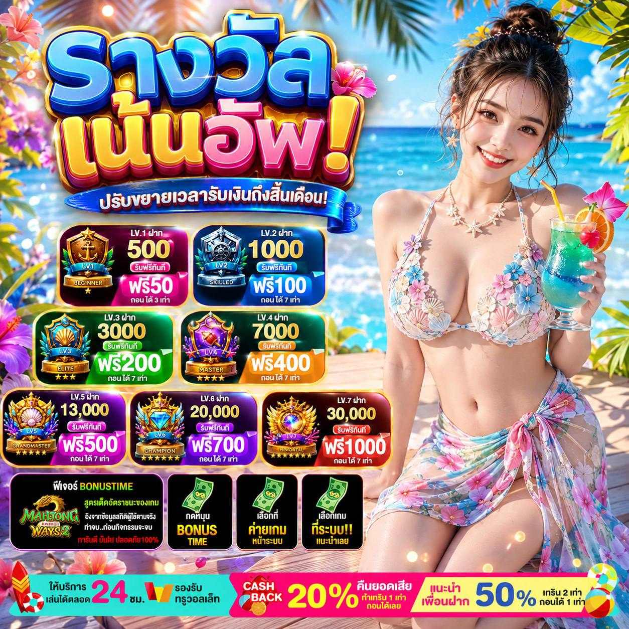 ขั้นตอนรับสิทธิ์ 10 รับ100 ทํา 300 ถอนได้ 100 ที่คนส่วนใหญ่ทำตามแล้วได้จริง