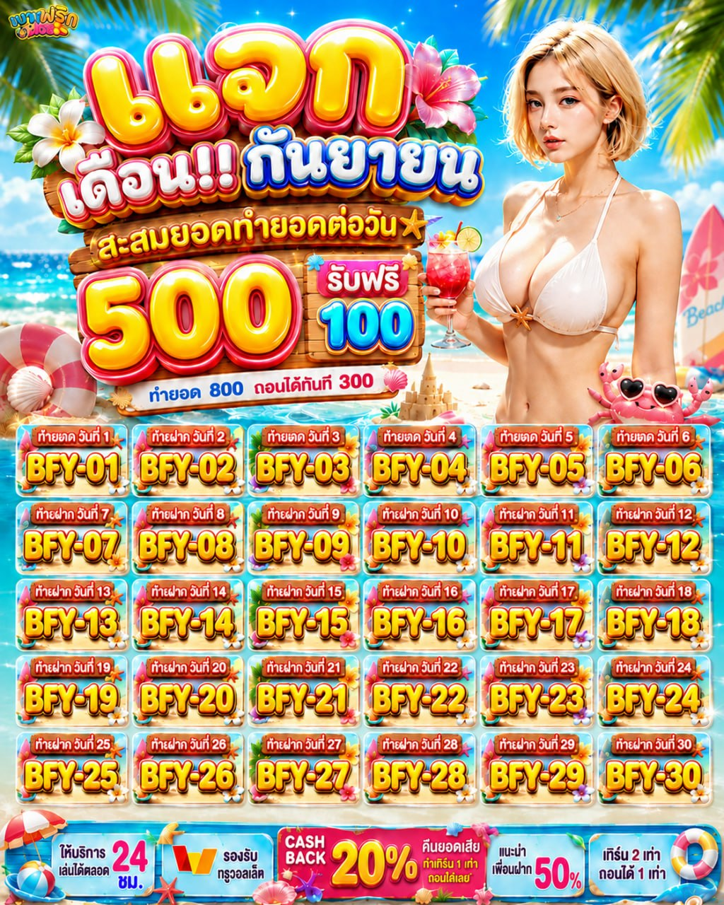 ทำตามเงื่อนไขง่ายๆ กับ โปร ทุนน้อย ฝาก 10 รับ 100 ใหม่ล่าสุด ถอนเงินได้จริง