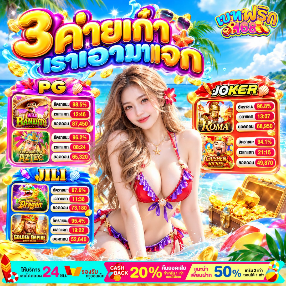 สรุป 10 รับ 100 สมาชิกใหม่ ฝากเข้ามาเลย โบนัสจ้องจะเล่นคุณอยู่